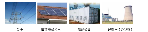可提供氣化發(fā)電系統成 套設備、光伏發(fā)電、儲能成套設備的整體方案以及碳資產(chǎn)開(kāi)發(fā)服務(wù)
